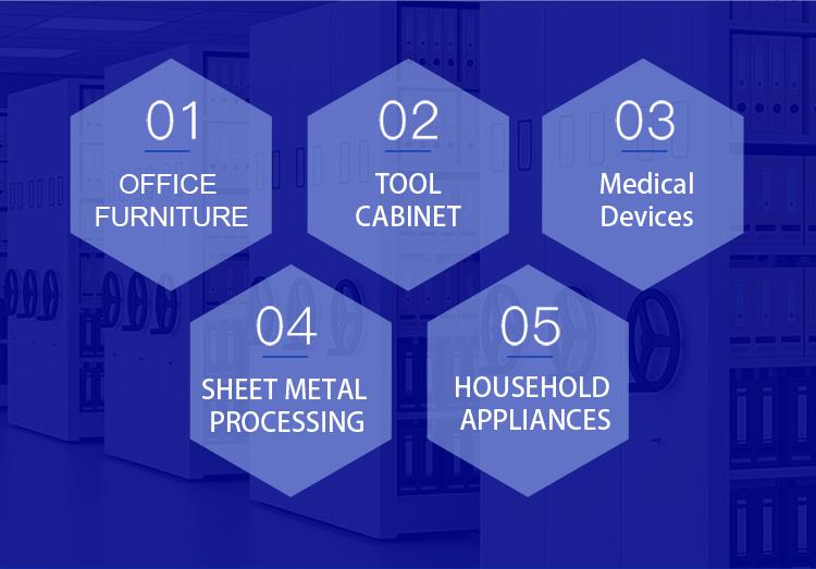 Применение оборудования для листового металла Lifeng