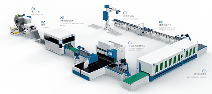 Steel storage cabinet sheet metal production line workflow